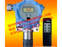 有毒氣體檢測(cè)儀、可燃?xì)怏w檢測(cè)儀、氣體···